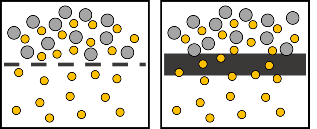 air capture molecule